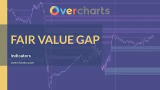 Fair Value Gap Indicator