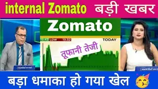 Eternal zomato share latest news