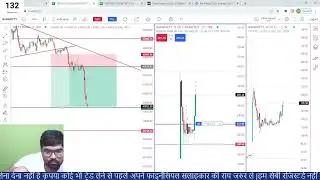 Bank Nifty Profit: Surprising Secrets Revealed