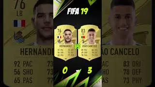 Hernandez VS Cancelo FIFA EVOLUTION🔥 #fifa23 #fifaevolution #shorts #football