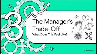 Title: New Sales Manager? Start Here: The 7 Tips You Need to Survive the Transition