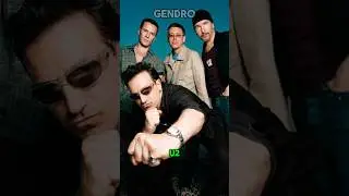 U2: Sound, Soul, and Global Voice #shorts #u2