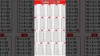 table 2to20 ⚡😯👿 table image short video #audio