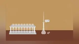 Estimation of Glucose-Orthotoluidine method