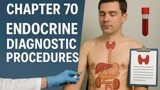 Chapter 70 Endocrine Diagnostic Procedures