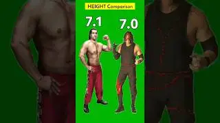 Wwe Treat Khali Height Comparison                                          #wwe #shorts #height #aew