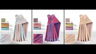 Predicting Fabric Appearance Through Thread Scattering and Inversion (SIGGRAPH 2025)