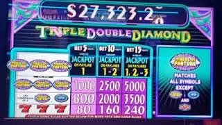 Wheel of Fortune Triple Double Diamond @FJslots956 @ Kickapoo Lucky Eagle Casino