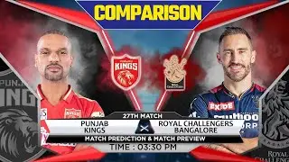 Punjab Kings vs Royal Challengers Bangalore Comparison| PBKS vs RCB #ipl2023 Team Comparison|