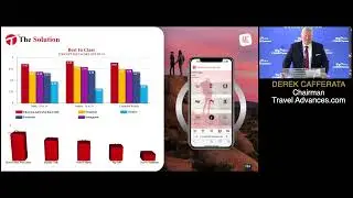 TRAVELADVANCES.COM - The Big Idea CONNECTpreneur Networking and Pitch Extravaganza