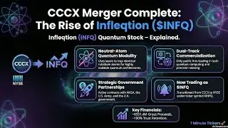 CCCX Merger Complete: Infleqtion (INFQ) Quantum Stock Explained &ndash; 2026 Update