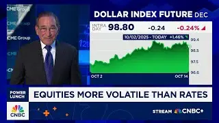U.S. 10-year Treasury briefly breaks below 4%