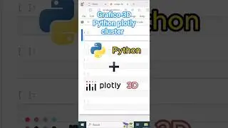 Graficas 3D 🧑‍💻 con Python del resultado de un modelo clúster#python#grafica3d #cluster#plotly#fyp