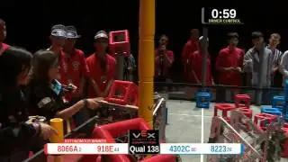 2015 VRC-MS Spir Q138 -  (8066A 4302C) 77-Spirit Div-VRC Middle School-VEX Worlds 2015