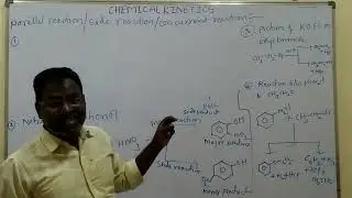 CK Parallel reactions