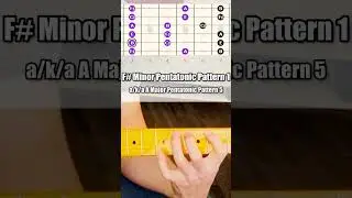 Is this Major Pentatonic or Minor Pentatonic? #guitar #musicscales #pentatonicscales #guitarlesson