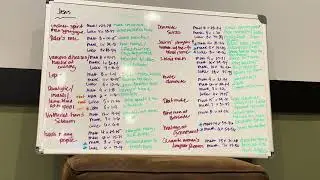 Healing 2/4 (this is actually video 2 in the series)