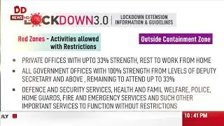 Lockdown 3.0 guidelines by MHA