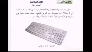 حاسوب، الصف السابع، درس(لوحة المفاتيح )، وحدة برنامج معالج النصوص، ص٩ - ص ١١