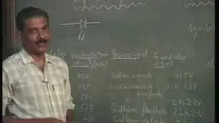 Lecture - 11 Varactor Diode