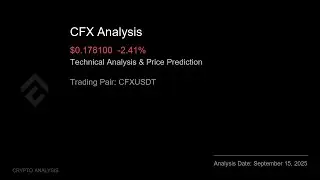 CFX (CFXUSDT) Technical Analysis - Price Prediction & Buy or Sell September 15, 2025