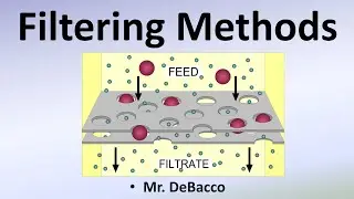 Filtering Methods