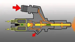 How a Common Rail Diesel Injector Works and Common Failure Points