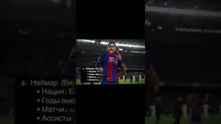 Топ-15 ассистентов в истории Барселоны / Top-15 assistants in Barcelona history.