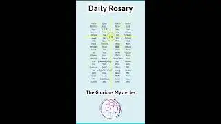 Daily Rosary - The Glorious Mysteries - 25-01-2026