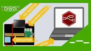 Node-RED 1.0 On A Raspberry Pi Powered By Power Over Ethernet (POE)