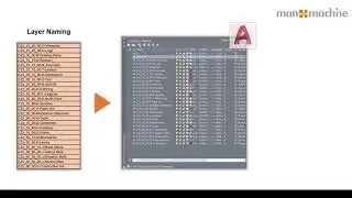 The Ultimate Guide to Applying a CAD Layering Standard