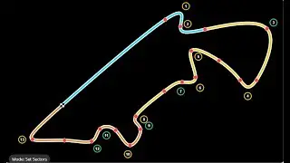 Build Your Own Race Track! | Race Performance Manager Track Designer Tool Tutorial