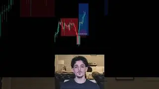 Po3 + iFVG &mdash; это просто БЕЗУМИЕ&hellip;