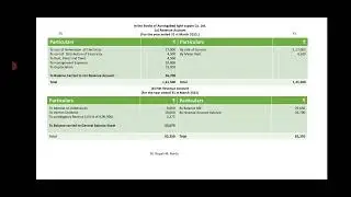 Account of Electricity Company