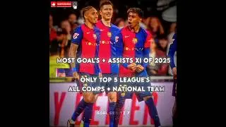 Most Goals + assists XI Of 2025 🔥💀 #football #youtubeshorts #shorts