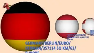 GERMAN COUNTRIES SIZE COMPARISON!