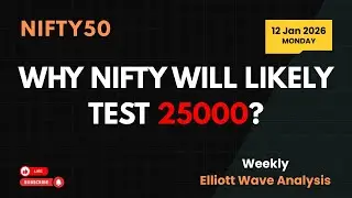 NIFTY Will Likely Test 25000 In Days To Come But More Downside Is On Cards Too ...