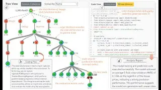 Illuminating LLM Coding Agents: Visual Analytics for Deeper Understanding and Enhancement