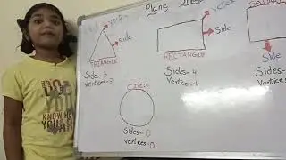 Aadhya's maths explanation of plane shapes