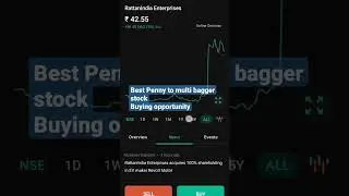 rattan India enterprise #tradersdiary #tradermind  #stocks #investors #pennystock #longtermstock