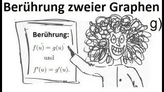 Berechnung des Berührpunktes zweier Schaubilder
