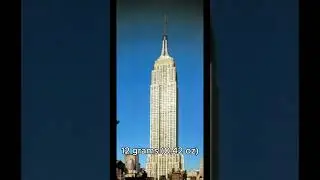 How many balloons to lift The Empire State Building