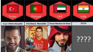Most Famous And Handsome Man In The World From Different Countries | Data Flight ✈️