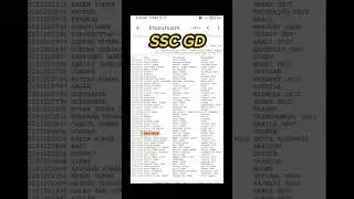 ssc gd merit list. #ssc #sscgd #army #bsf #gdmerit
