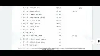 Result UPPSC ACF/RFO 2021