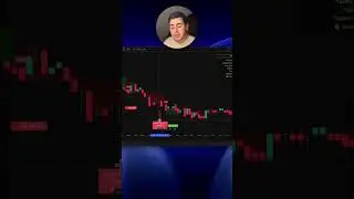 Profesyonel Trader&rsquo;ların Kullandığı Gizli İndikat&ouml;r