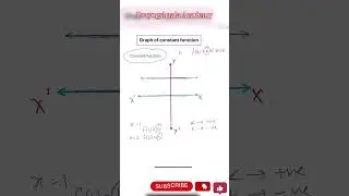 Constant function | class 12th | Mathematics