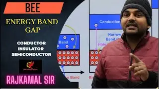 Energy band Gap Part-2 I Types of Material I temperature coefficient I Engineers Group I Diploma