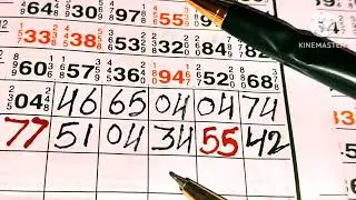 KALYAN #TADAY result 19/01/2026#Total & trick jodi Pana #fix finel jodi #results#todaymatkaKalyan