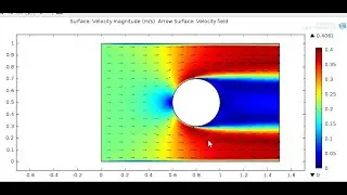Fluid flow around a spherical body in 2d COMSOL:06